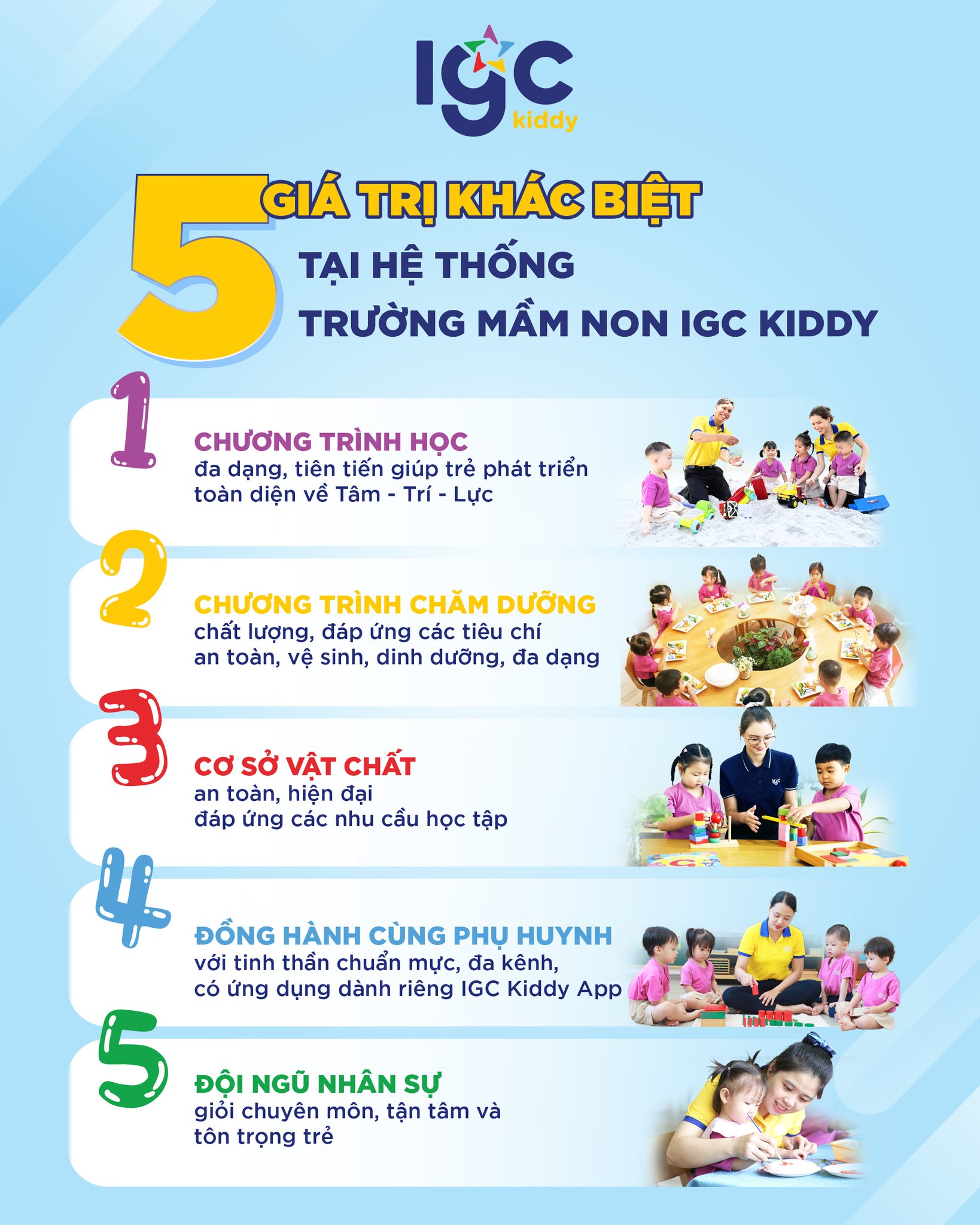 5 Giá trị khác biệt tại IGC Kiddy - Nơi trẻ lớn lên hạnh phúc mỗi ngày
