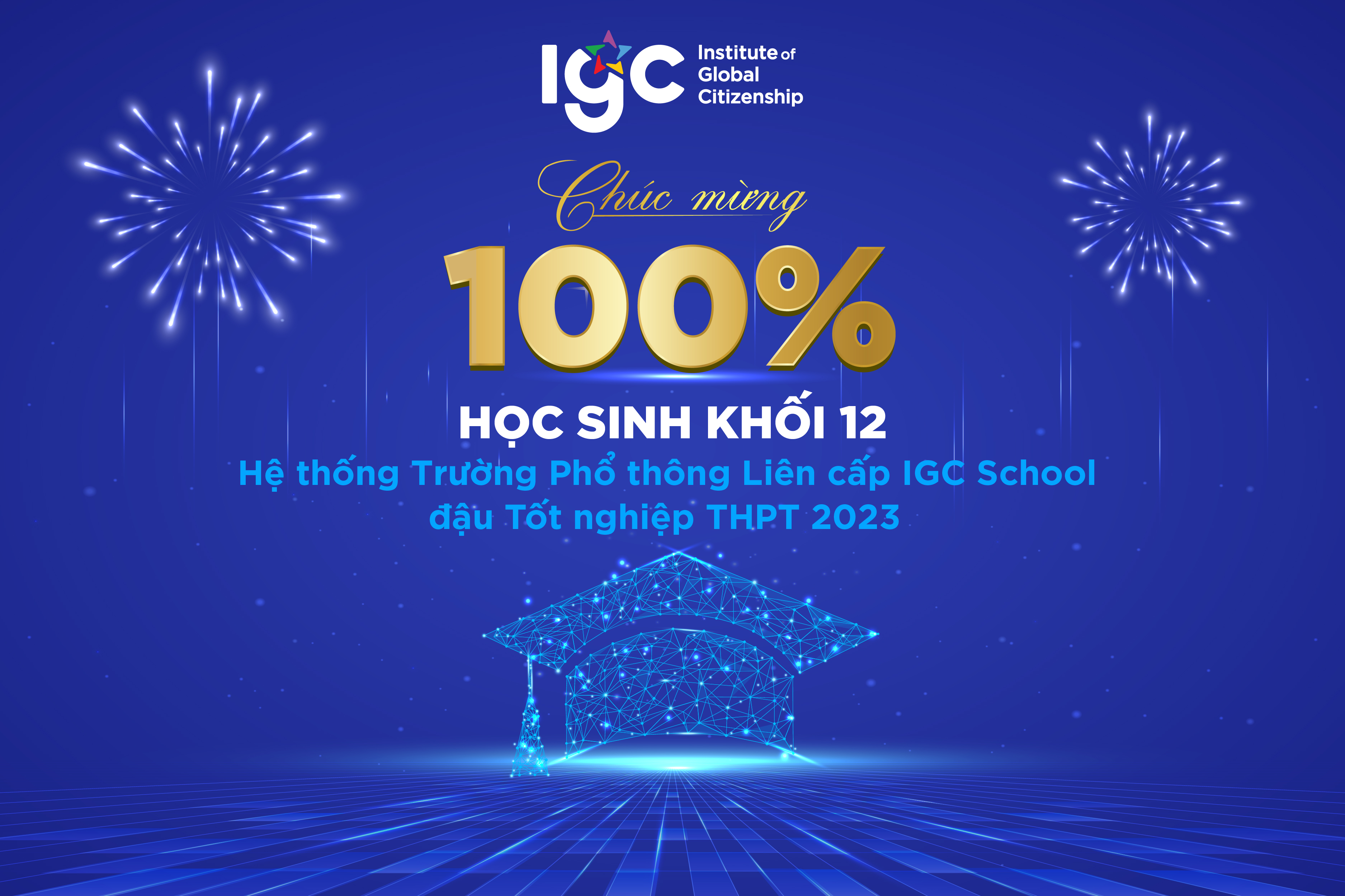 Chúc mừng 100% học sinh Khối 12 đậu Kỳ thi Tốt nghiệp THPT 2023